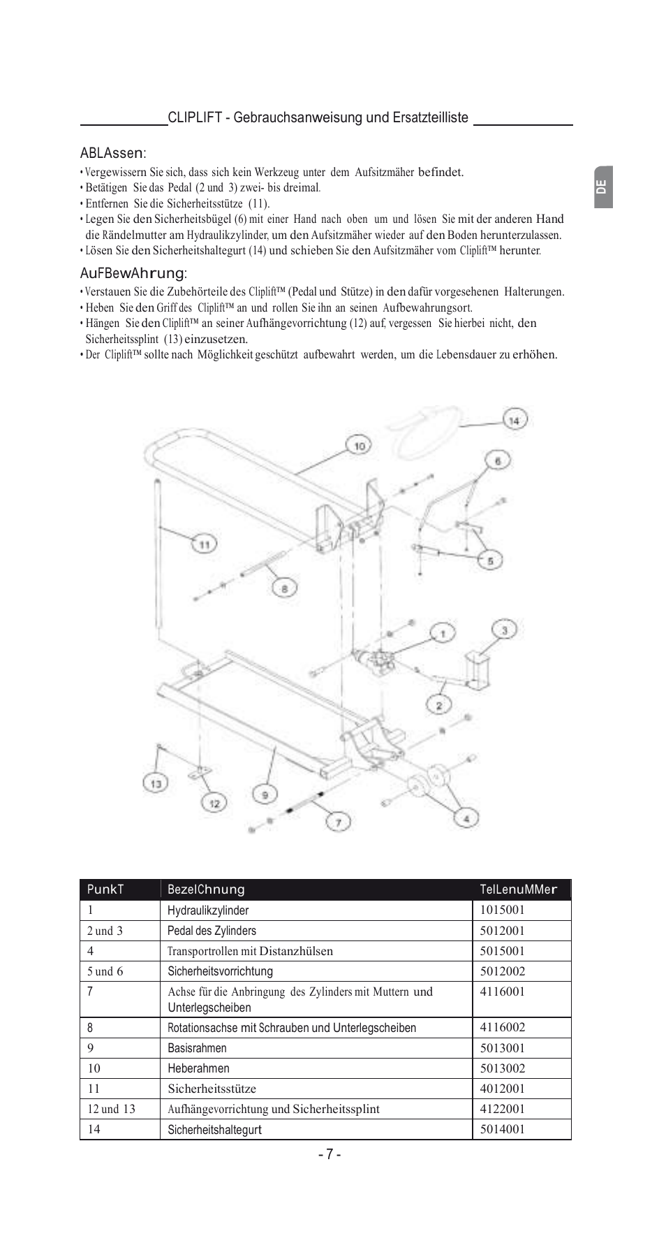 Havener MJ3000 User Manual | Page 7 / 56