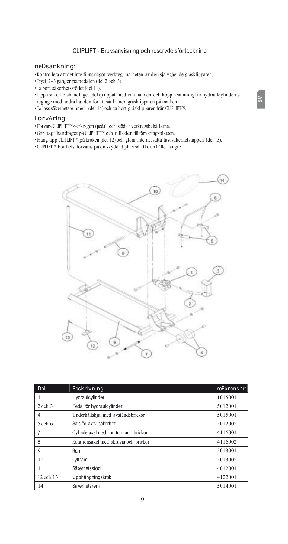 Havener MJ3000 User Manual | Page 9 / 56