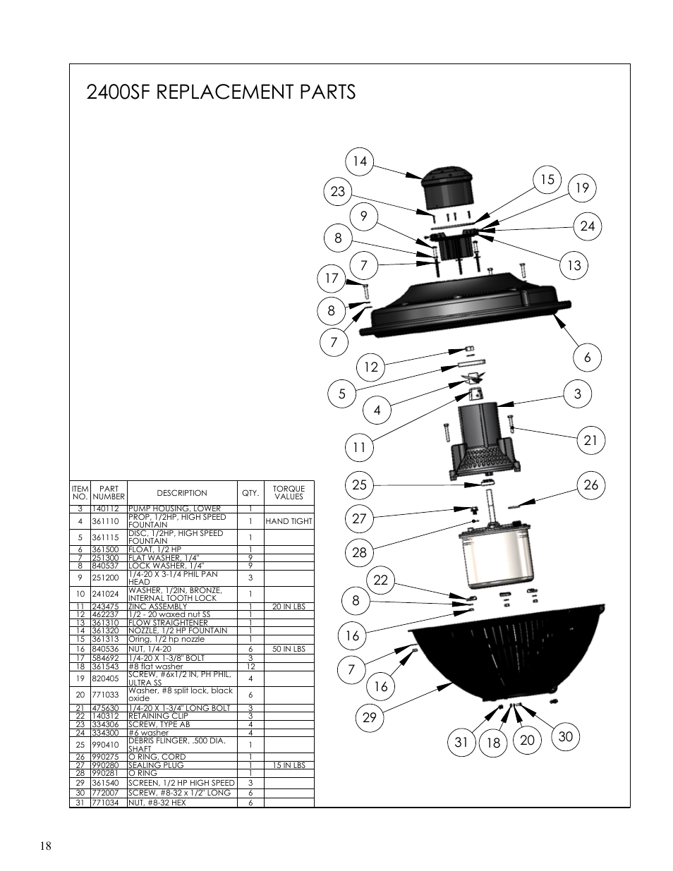 2400sf replacement parts, Replacement parts | Kasco Marine 2400SF xStream User Manual | Page 18 / 20