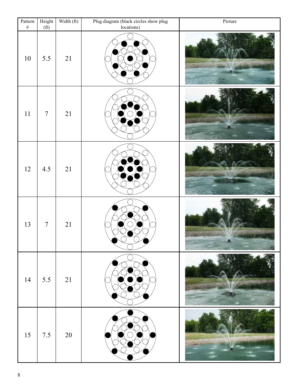 Kasco Marine 2400SF xStream User Manual | Page 8 / 20