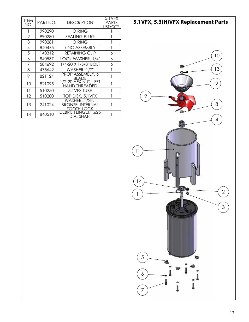 1vfx replacement parts, 1vfx, 5.3(h)vfx replacement parts | Kasco Marine VFX Series User Manual | Page 17 / 24