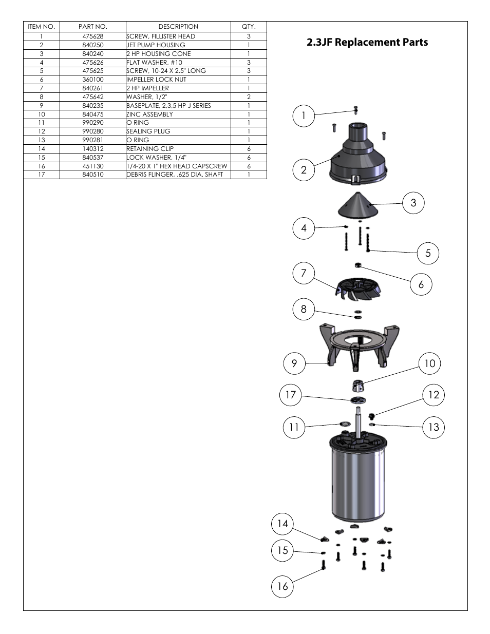 3j replacement parts, 3jf replacement parts | Kasco Marine J Series User Manual | Page 16 / 28