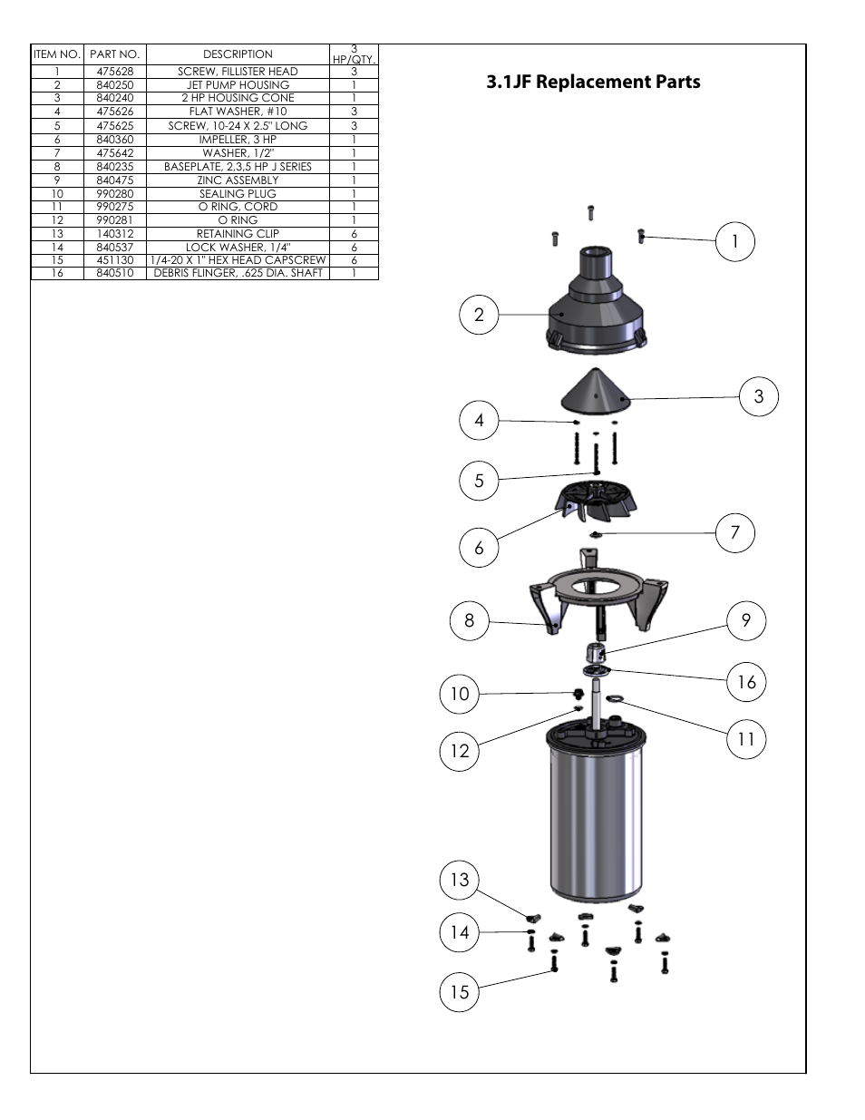 1j replacement parts, 1jf replacement parts | Kasco Marine J Series User Manual | Page 17 / 28