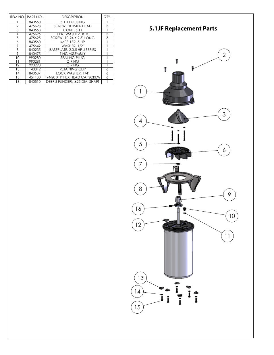 1j replacement parts, 1jf replacement parts | Kasco Marine J Series User Manual | Page 19 / 28
