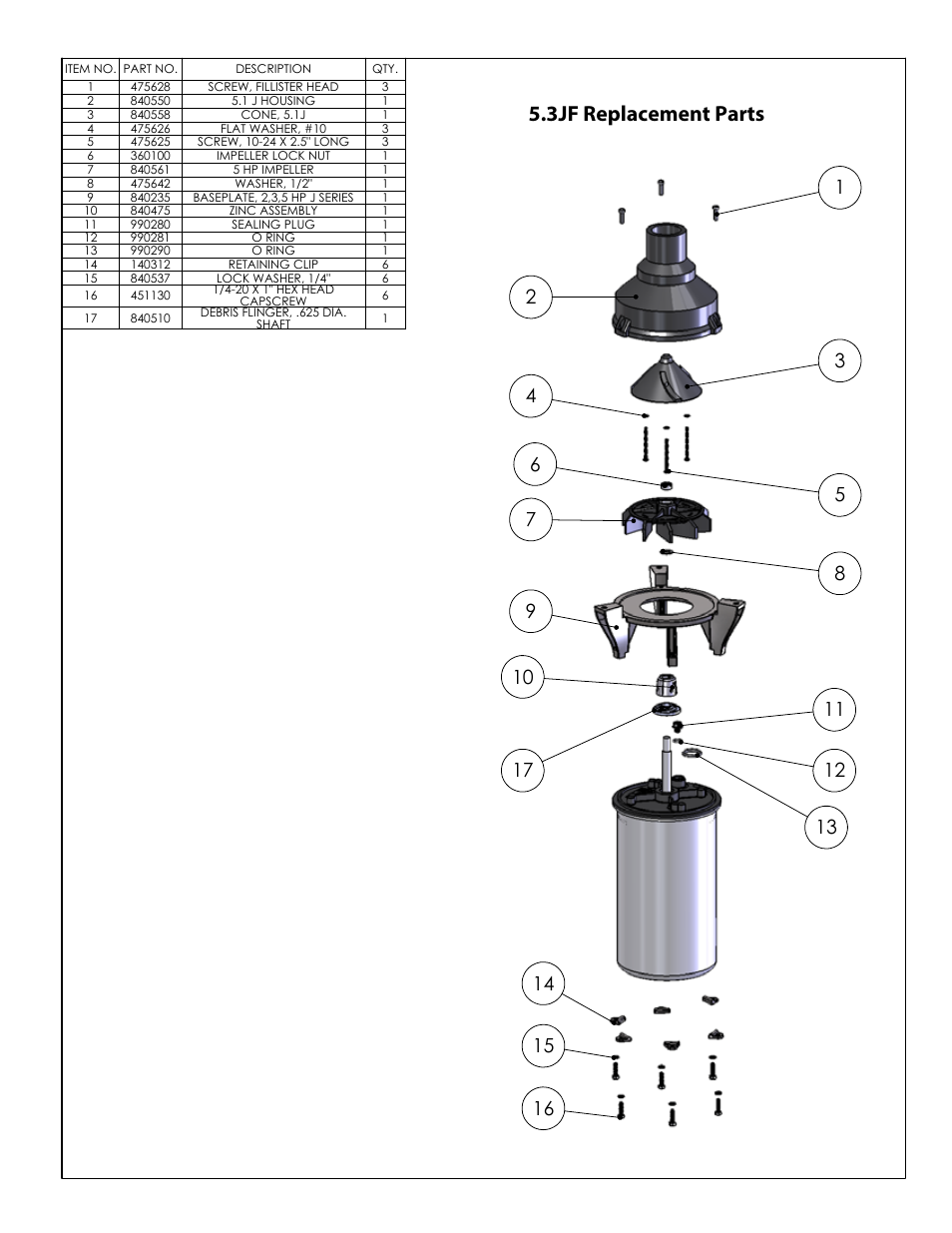 3j replacement parts, 3jf replacement parts | Kasco Marine J Series User Manual | Page 20 / 28