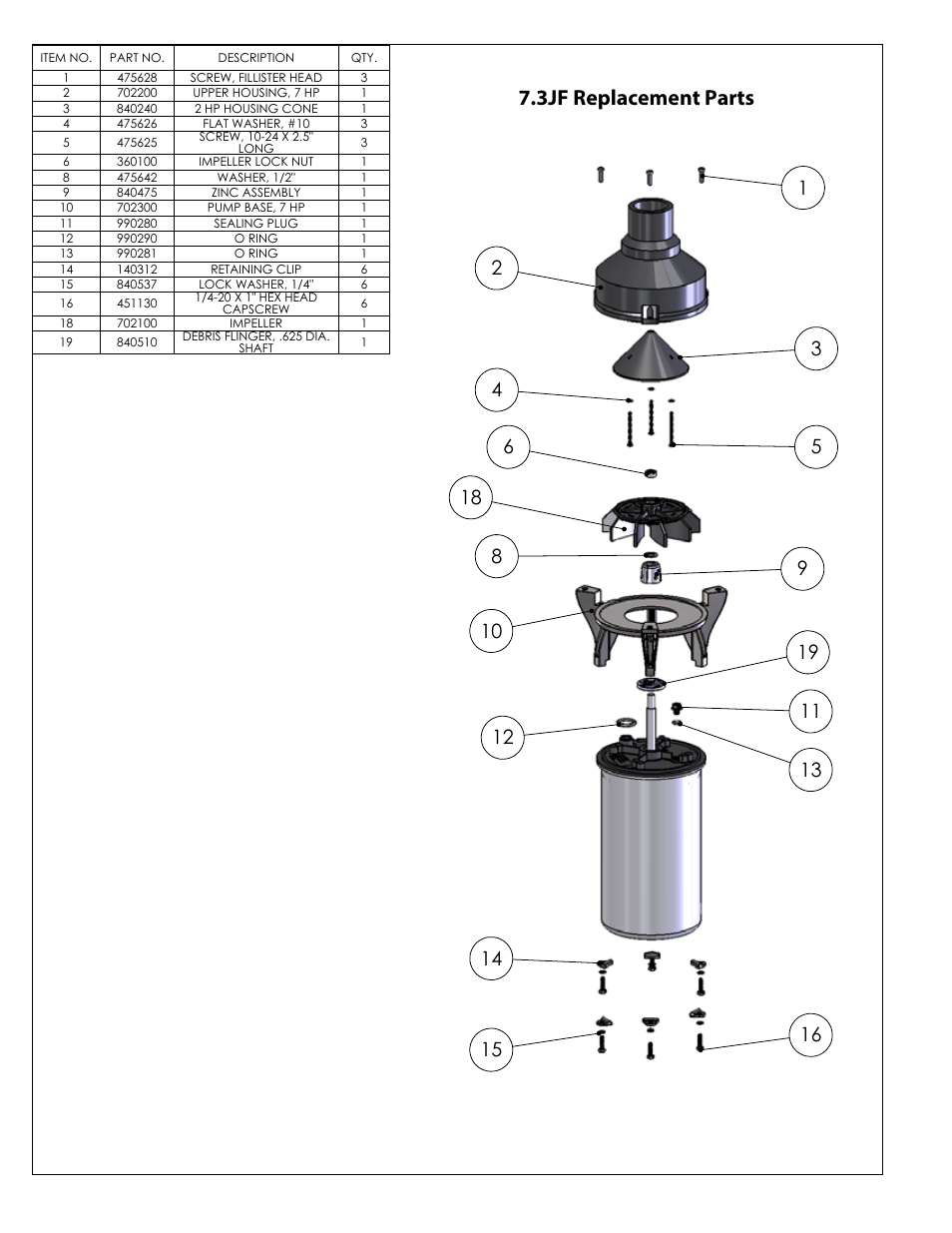 3j replacement parts, 3jf replacement parts | Kasco Marine J Series User Manual | Page 21 / 28