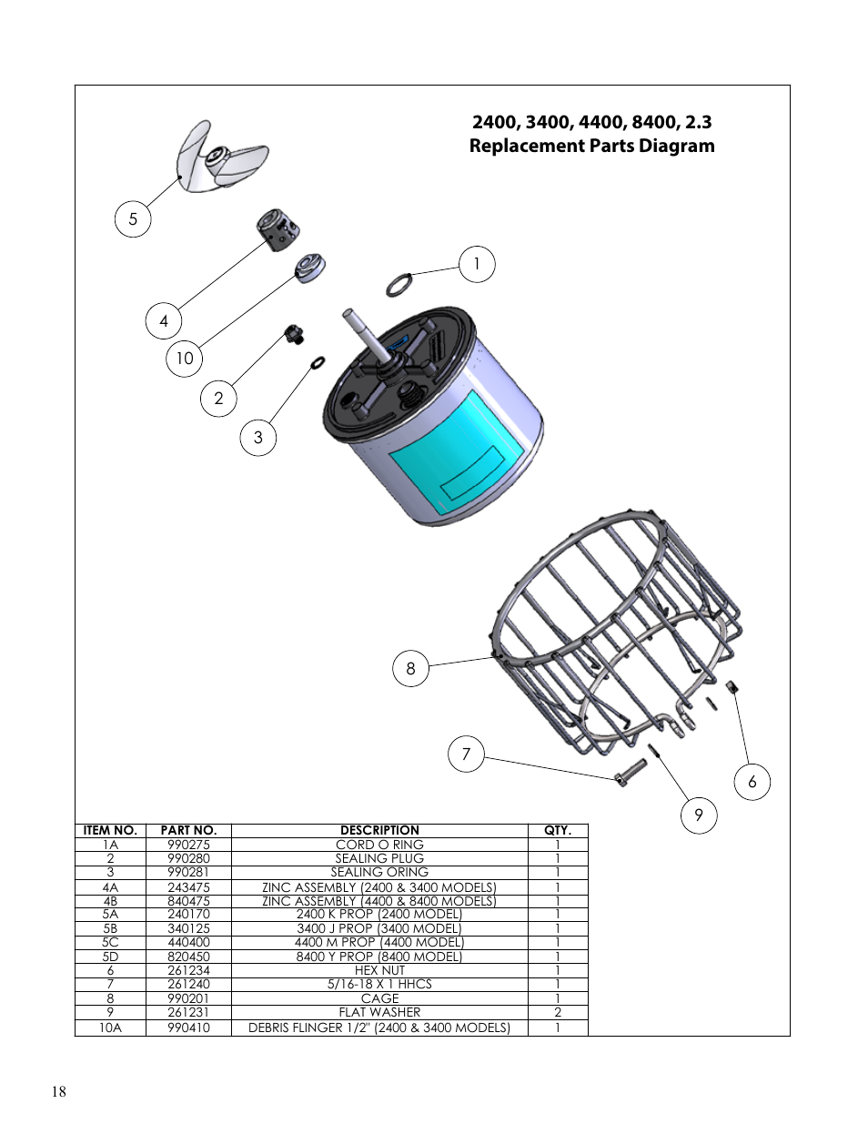 Kasco Marine Pond Aerator & Water Circulator User Manual | Page 18 / 24