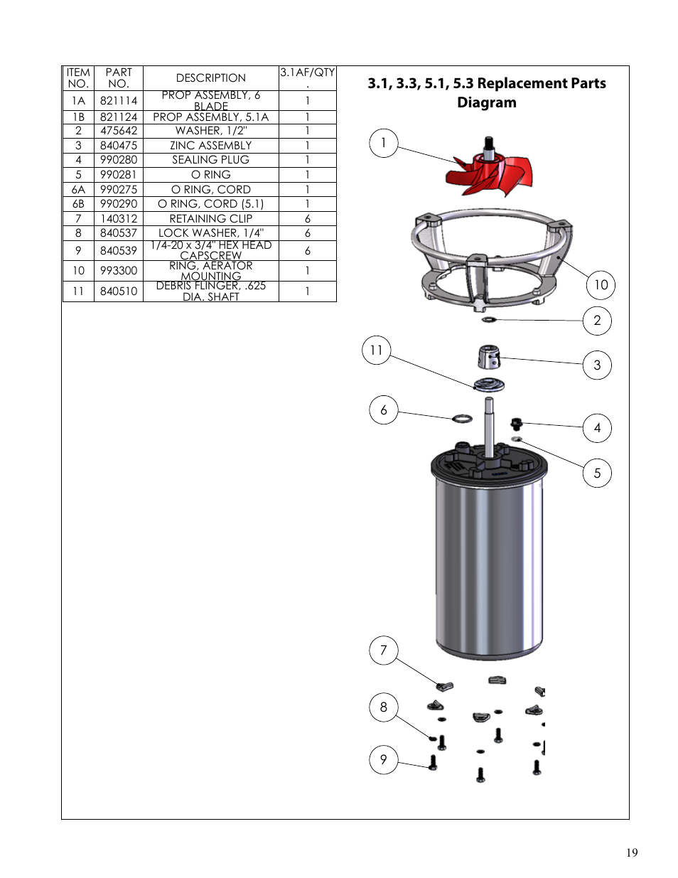 Kasco Marine Pond Aerator & Water Circulator User Manual | Page 19 / 24