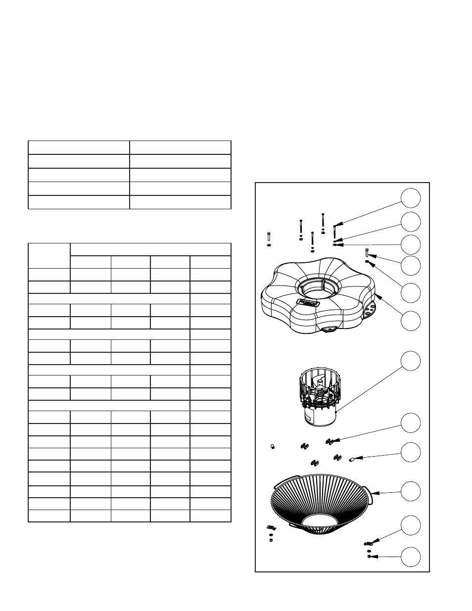 Tamaño de los cables y tamaño de las prensaestopas, Arandelas partidas de 1/4” (4) 4, Almohadilla para la pantalla inferior (3) 9 | Kasco Marine 50Hz Aerator & Circulators User Manual | Page 117 / 154