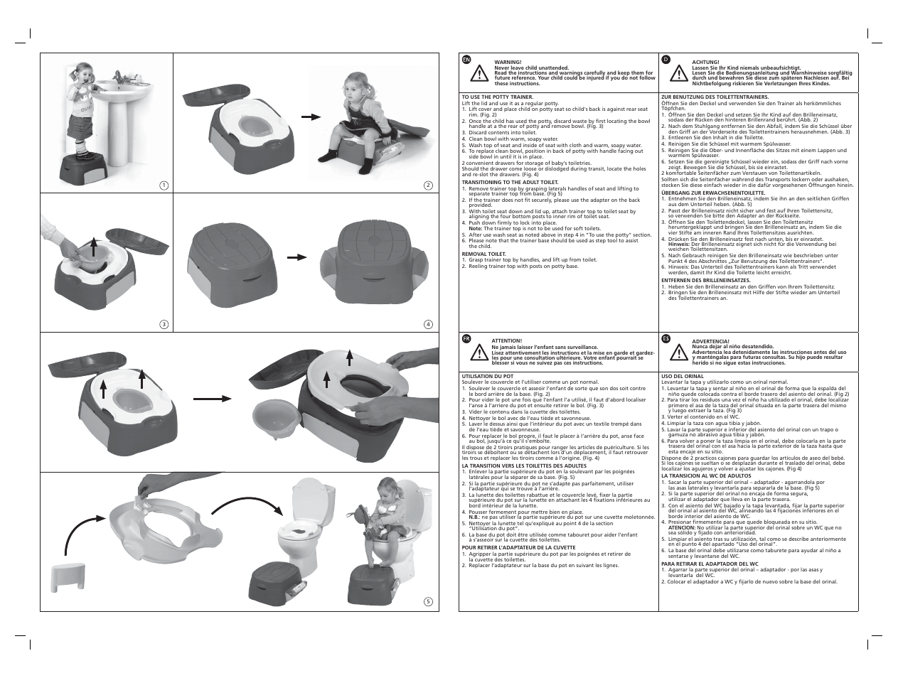 Keter Potty Trainer 3-in-1 User Manual | Page 2 / 2