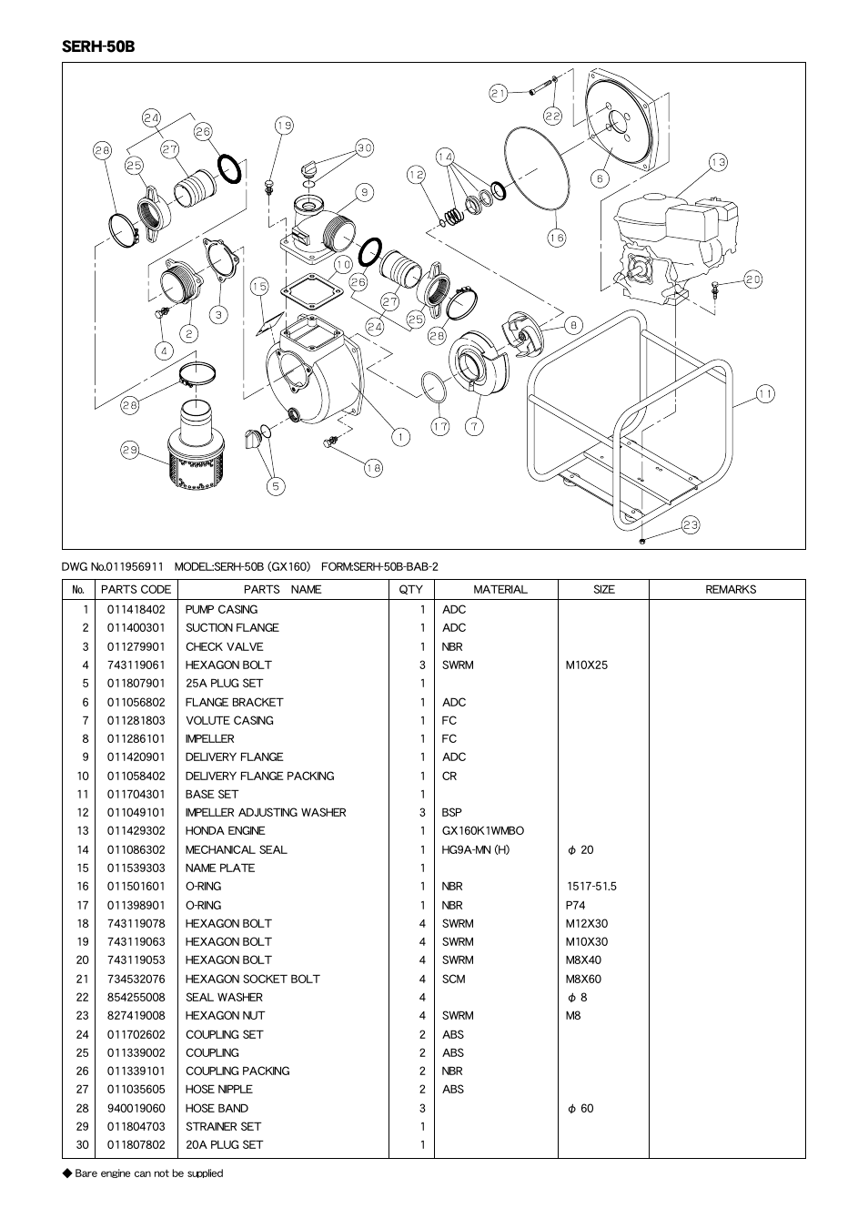 KOSHIN SERH-50B User Manual | 2 pages