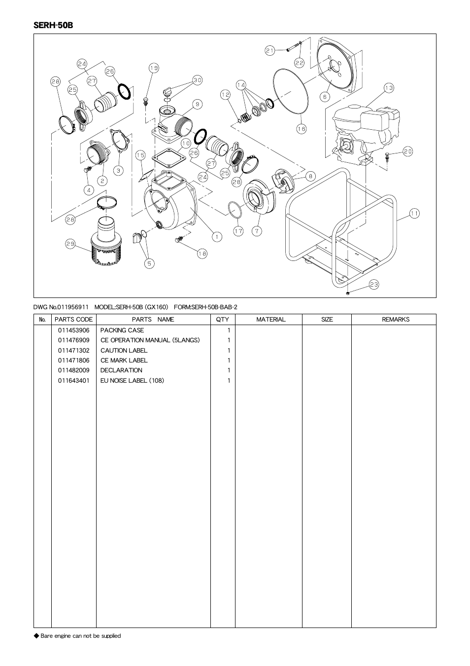 KOSHIN SERH-50B User Manual | Page 2 / 2