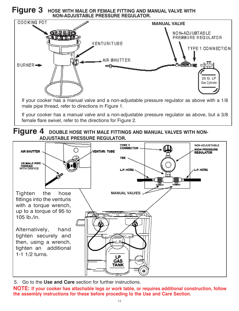 Figure 4, Figure 3 | King Kooker Cast Cooker User Manual | Page 11 / 32