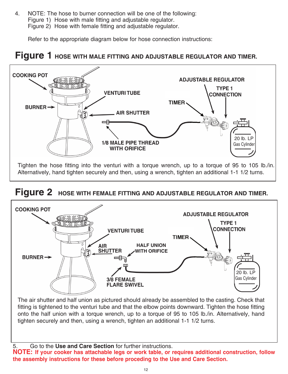 Figure 2, Figure 1 | King Kooker Cast Cookers with Timers User Manual | Page 12 / 40