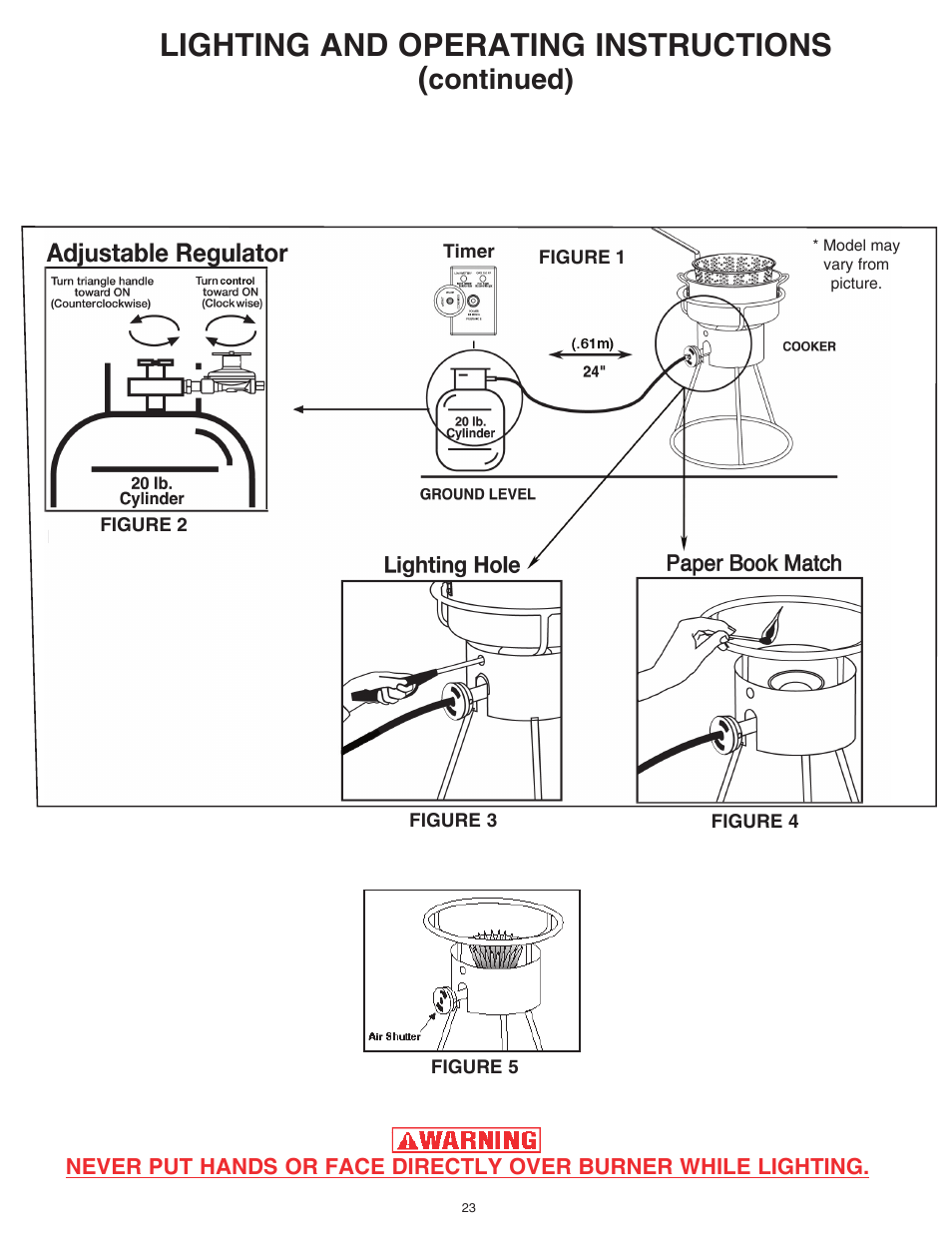 Lighting and operating instructions, Continued) | King Kooker Cast Cookers with Timers User Manual | Page 23 / 40