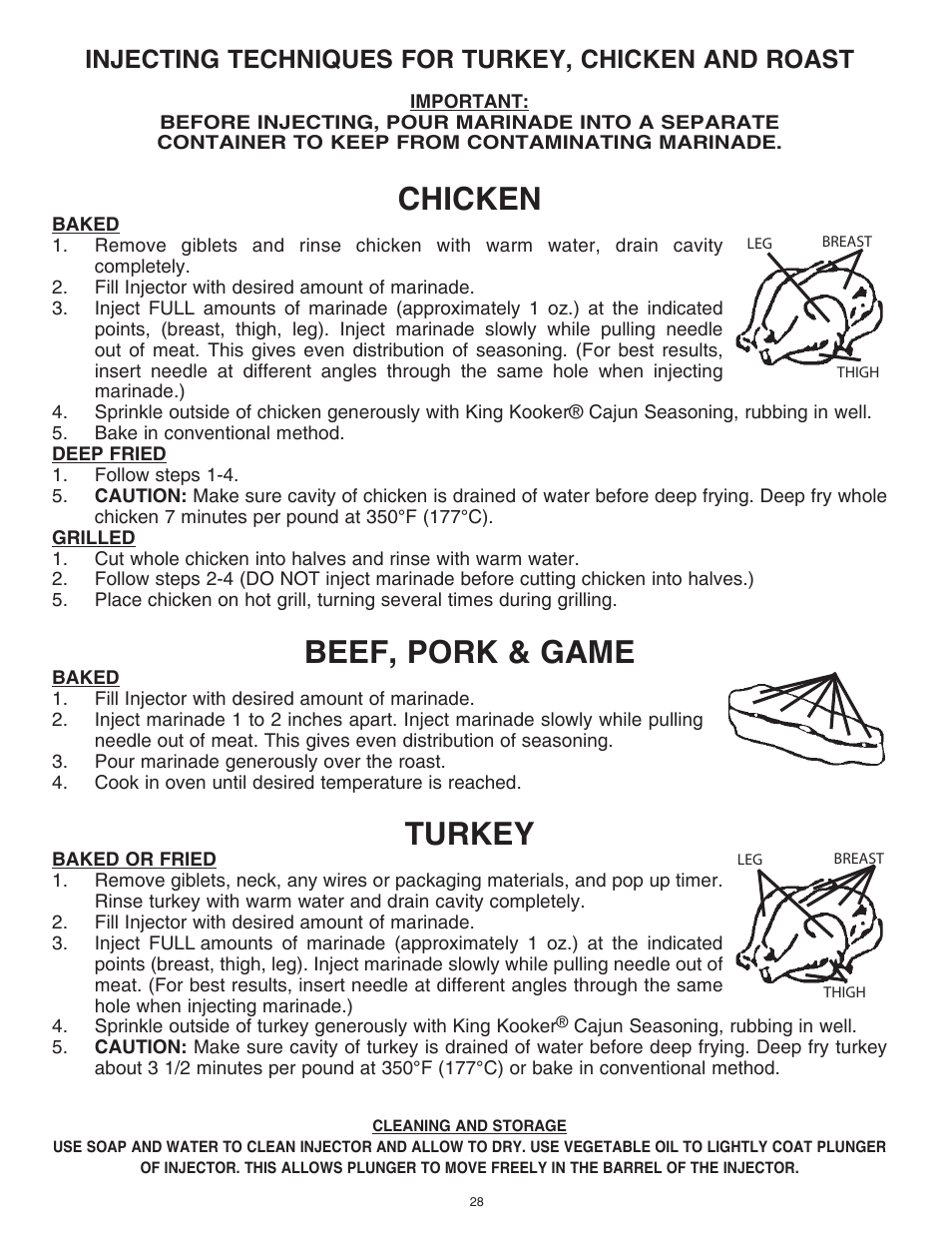 Chicken, Beef, pork & game, Turkey | Injecting techniques for turkey, chicken and roast | King Kooker Cast Cookers with Timers User Manual | Page 28 / 40