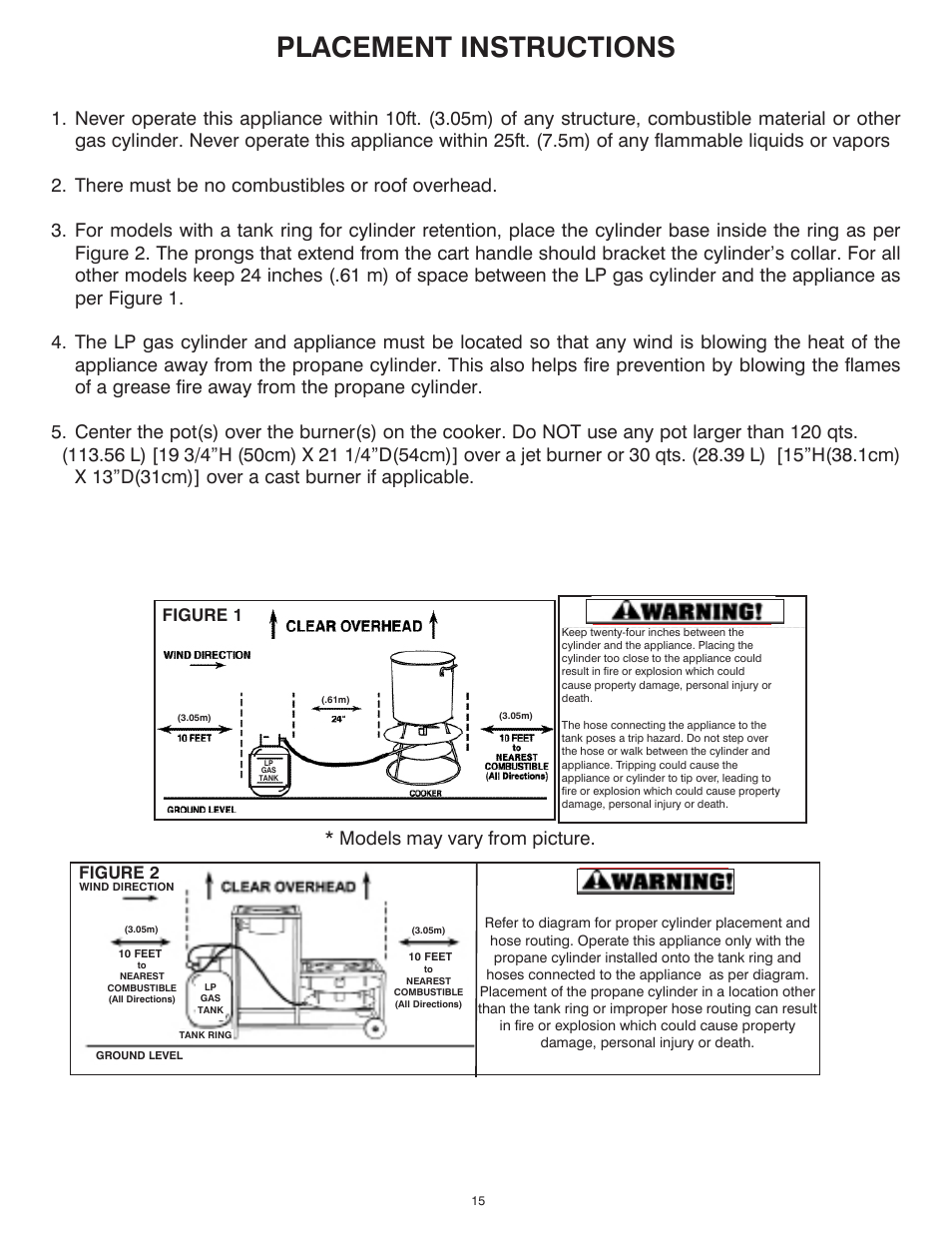Placement instructions, Models may vary from picture, Figure 1 | Figure 2 | King Kooker Jet and Combination Burners User Manual | Page 15 / 24