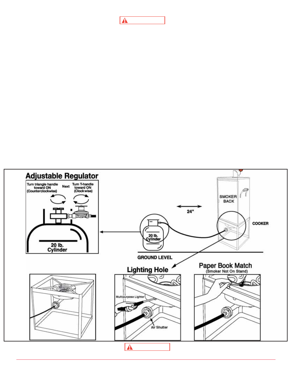 Lighting instructions, Warning | King Kooker 2206 Heavy Duty Portable Propane Outdoor Smoker with Cooker Package User Manual | Page 17 / 30