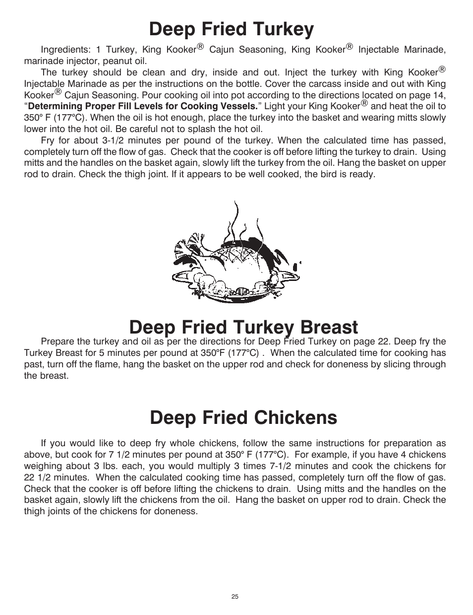 Deep fried turkey, Deep fried turkey breast, Deep fried chickens | King Kooker 2292 V Bottom Outdoor Cooker User Manual | Page 25 / 32