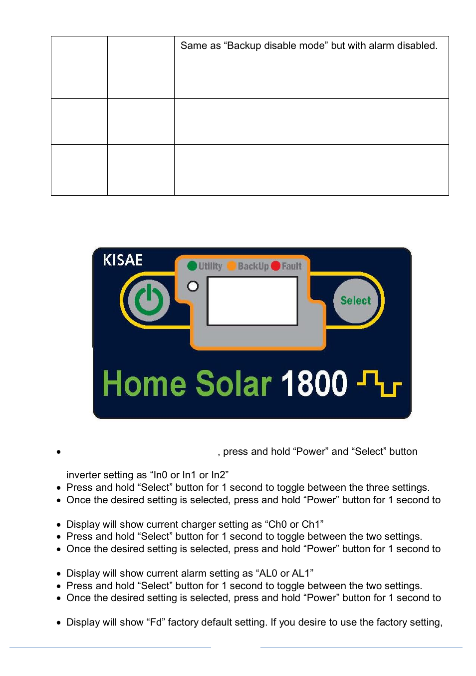 KISAE HS 1800-60 Home Solar Kit User Manual | Page 11 / 18