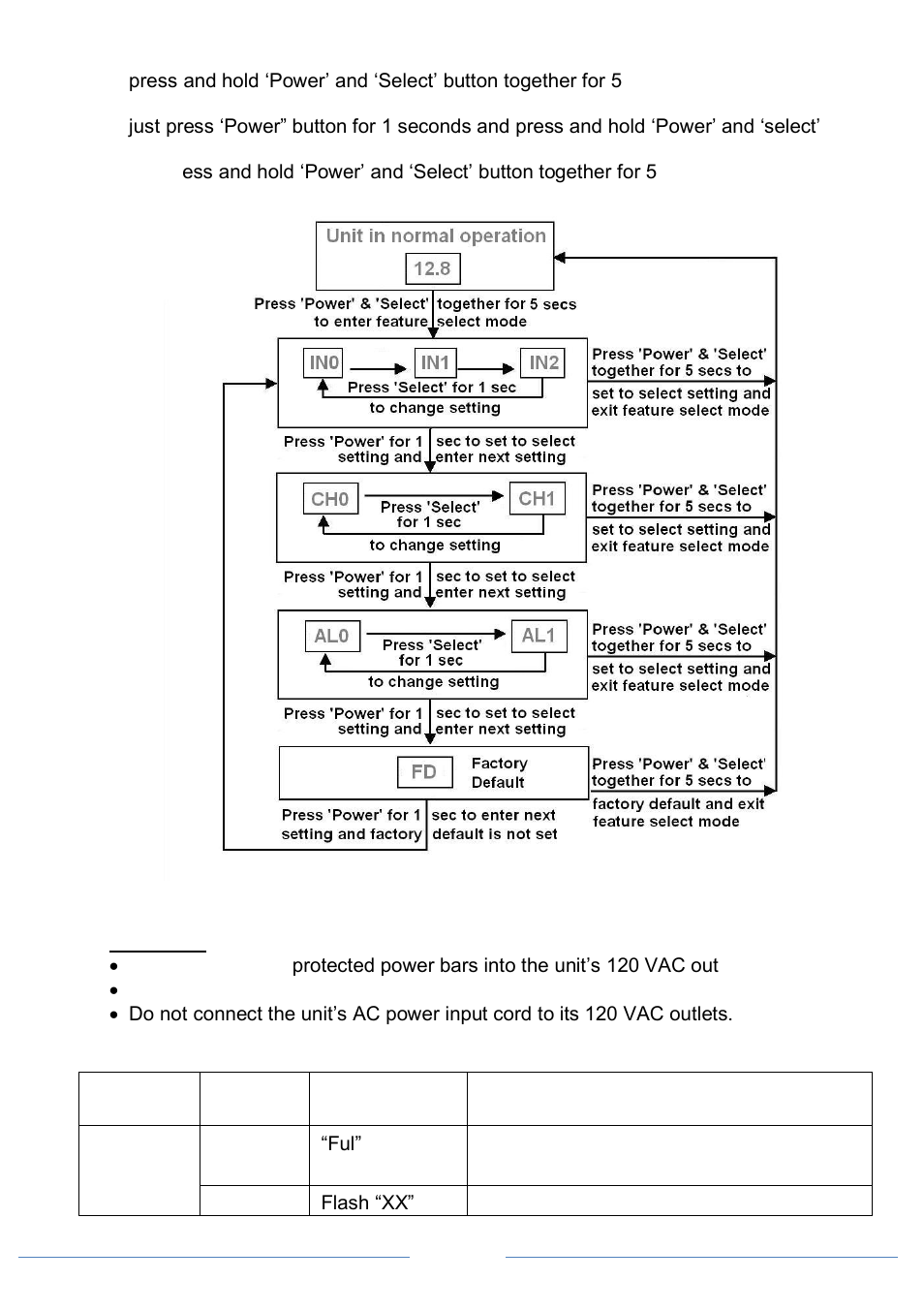 Operation | KISAE HS 1800-60 Home Solar Kit User Manual | Page 12 / 18