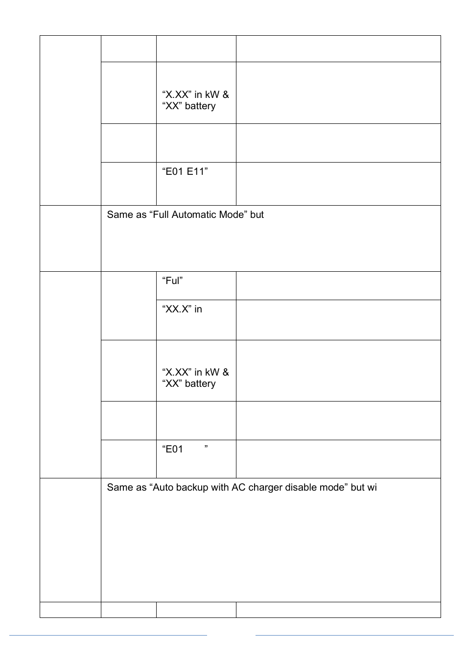 KISAE HS 1800-60 Home Solar Kit User Manual | Page 13 / 18