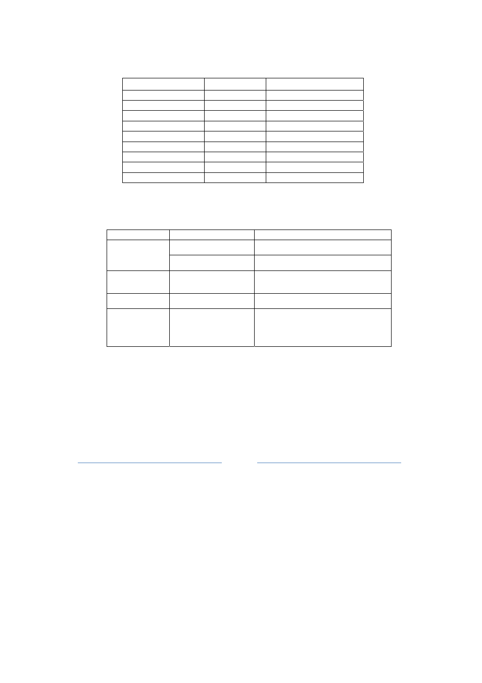 Troubleshooting | KISAE SW 1220 Power Inverter 1000/2000 User Manual | Page 10 / 12