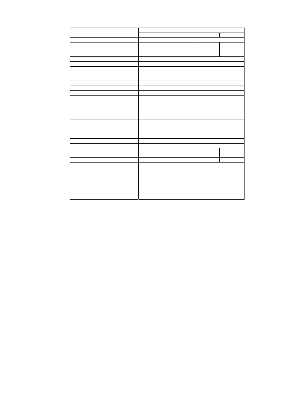 Specifications | KISAE SW 1220 Power Inverter 1000/2000 User Manual | Page 11 / 12