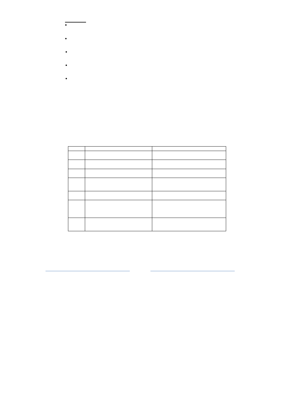 Unit operation | KISAE SW 1220 Power Inverter 1000/2000 User Manual | Page 9 / 12
