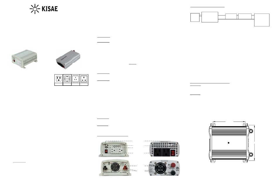 KISAE MW 1204 series Power Inverter User Manual | 2 pages