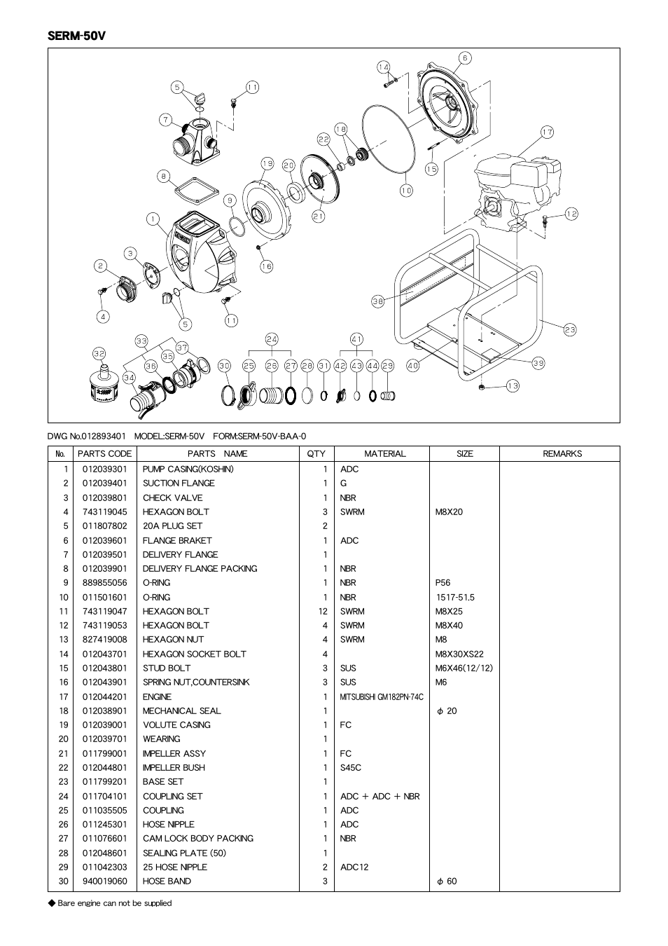 KOSHIN SERM-50V User Manual | 2 pages