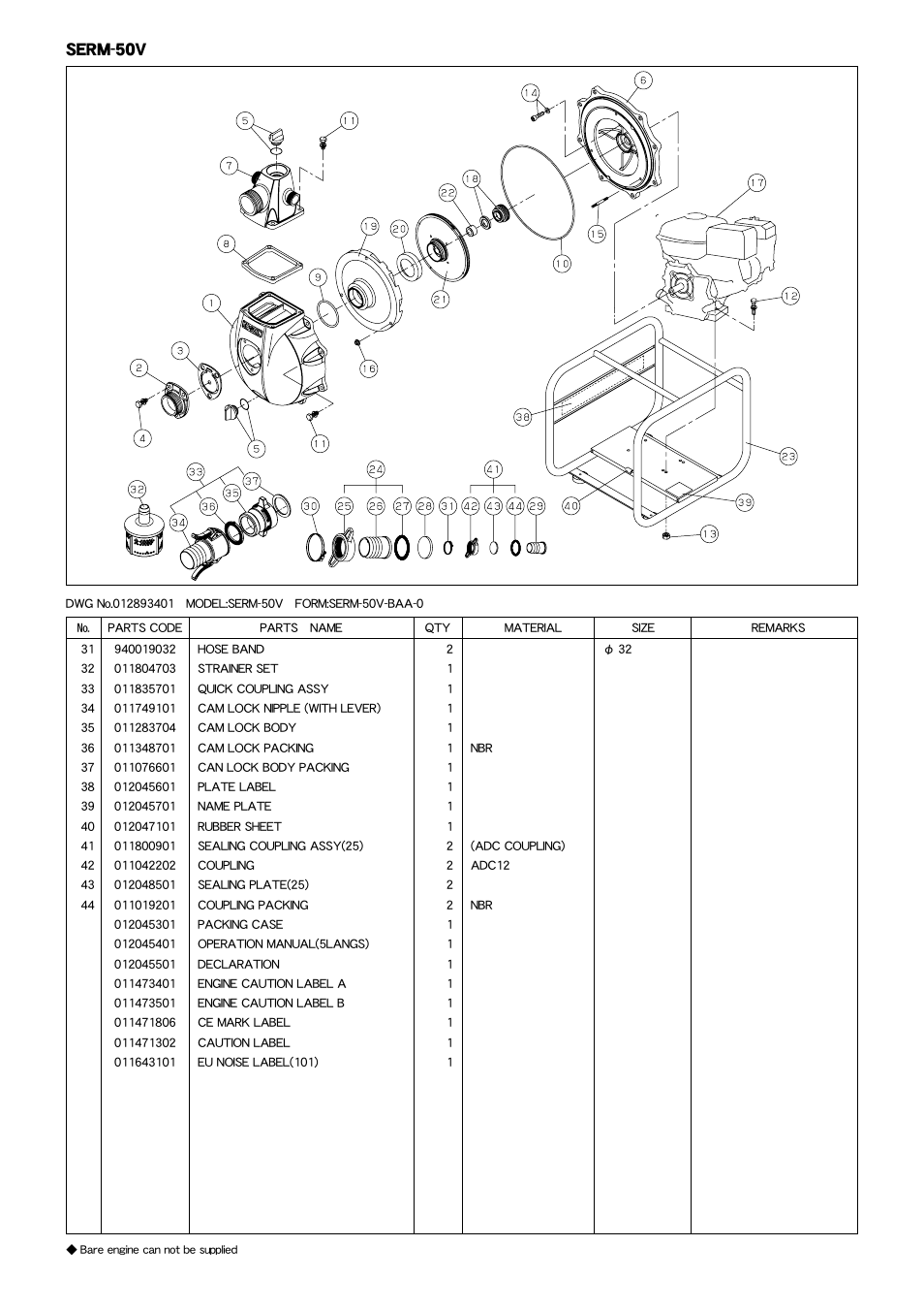 Serm-50v | KOSHIN SERM-50V User Manual | Page 2 / 2