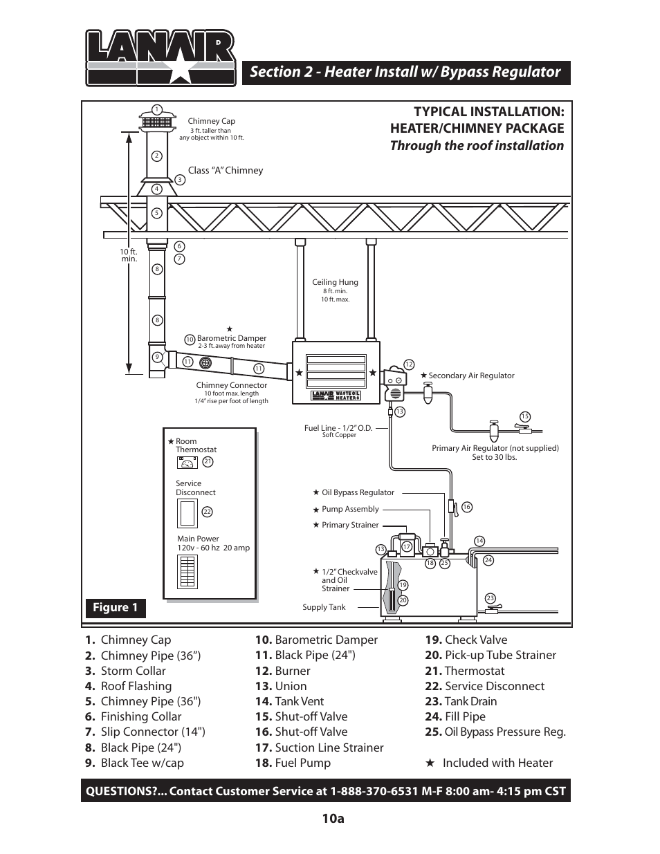 Lanair MX200 User Manual | Page 11 / 56