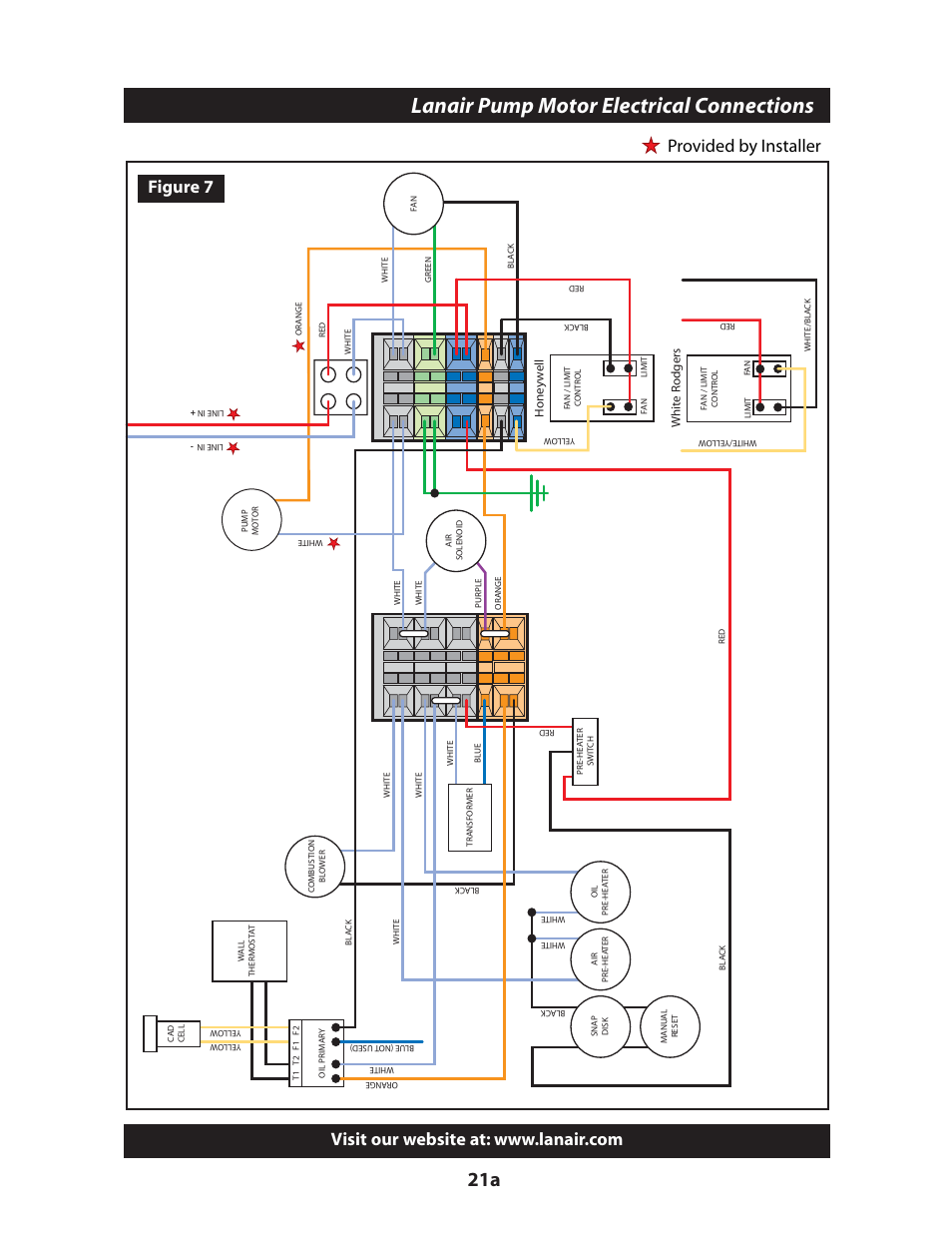 Lanair pump motor electrical connections, Figure 7, Provided by installer | Lanair MX200 User Manual | Page 24 / 56