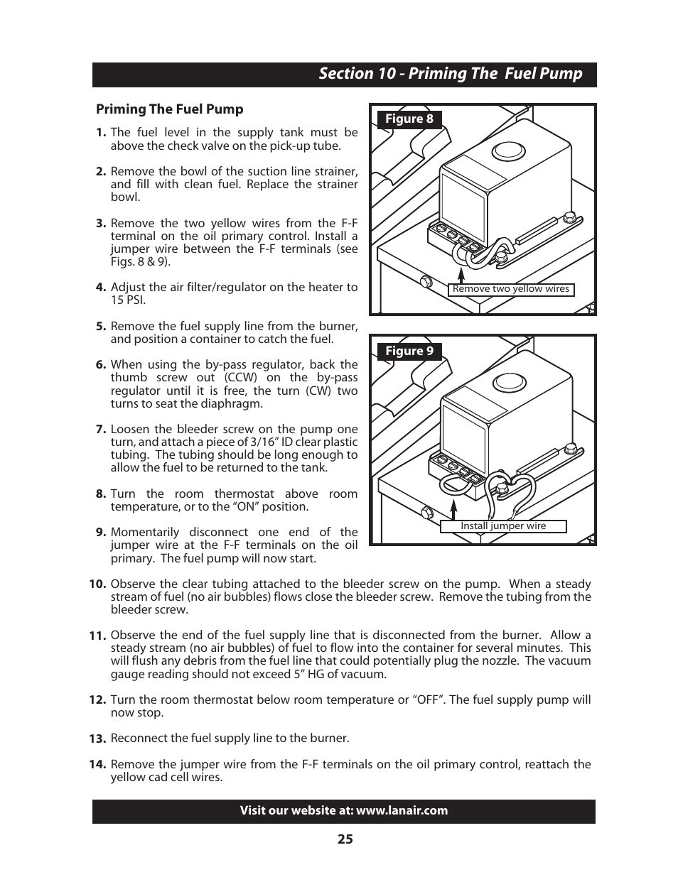 Lanair MX200 User Manual | Page 29 / 56