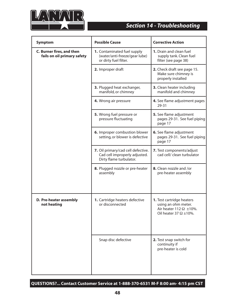 Lanair MX300 User Manual | Page 52 / 56