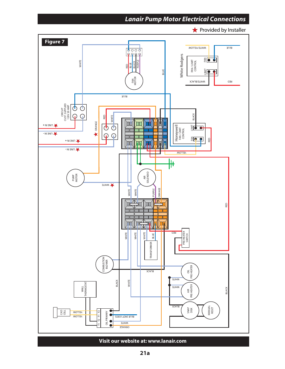 Lanair pump motor electrical connections, Visit our w ebsite a t : ww w .lanai r . c om, Provided by installer | Figure 7, Honeywell, White rodgers | Lanair MXD200 User Manual | Page 24 / 56