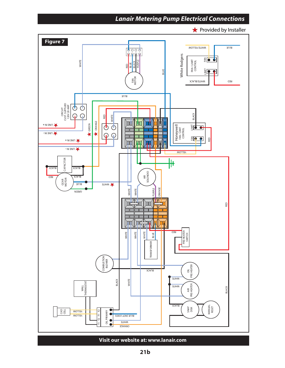 Lanair metering pump electrical connections, Visit our w ebsite a t : ww w .lanai r . c om, Provided by installer | Figure 7, Honeywell, White rodgers | Lanair MXD200 User Manual | Page 25 / 56