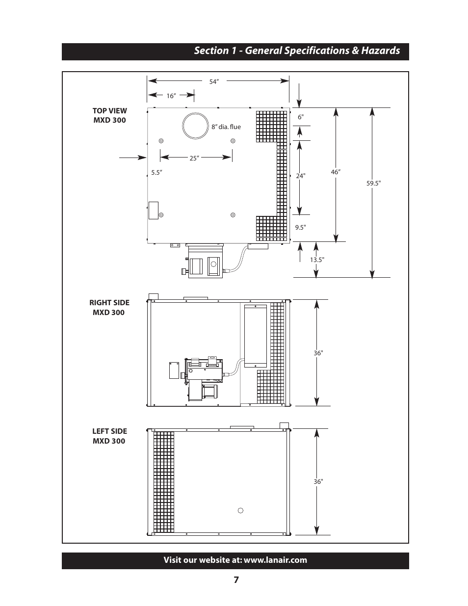 Lanair MXD300 User Manual | Page 7 / 56
