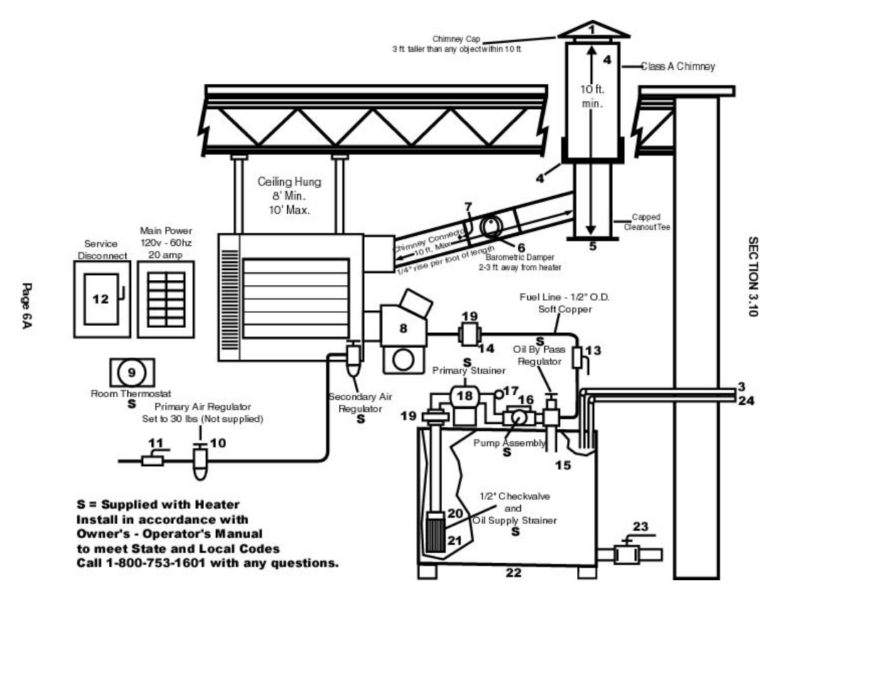 Lanair HI140 User Manual | Page 8 / 85