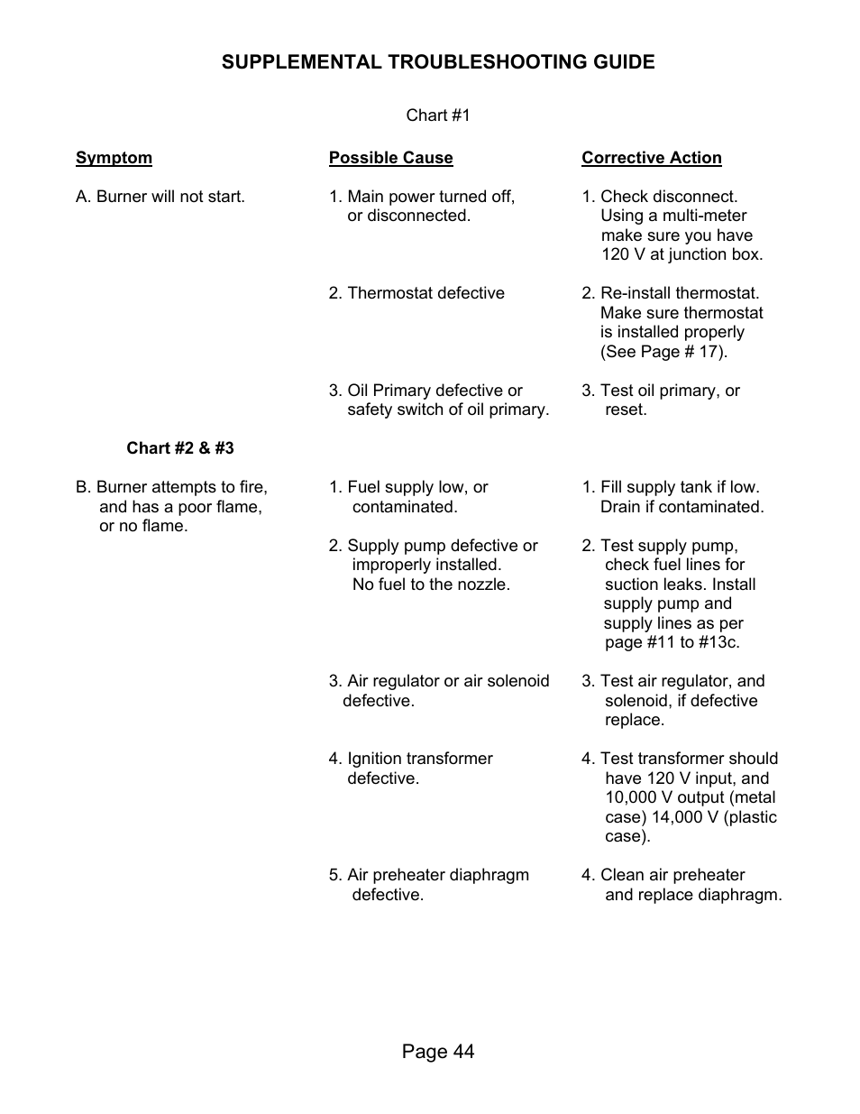 Lanair HI140i User Manual | Page 61 / 90