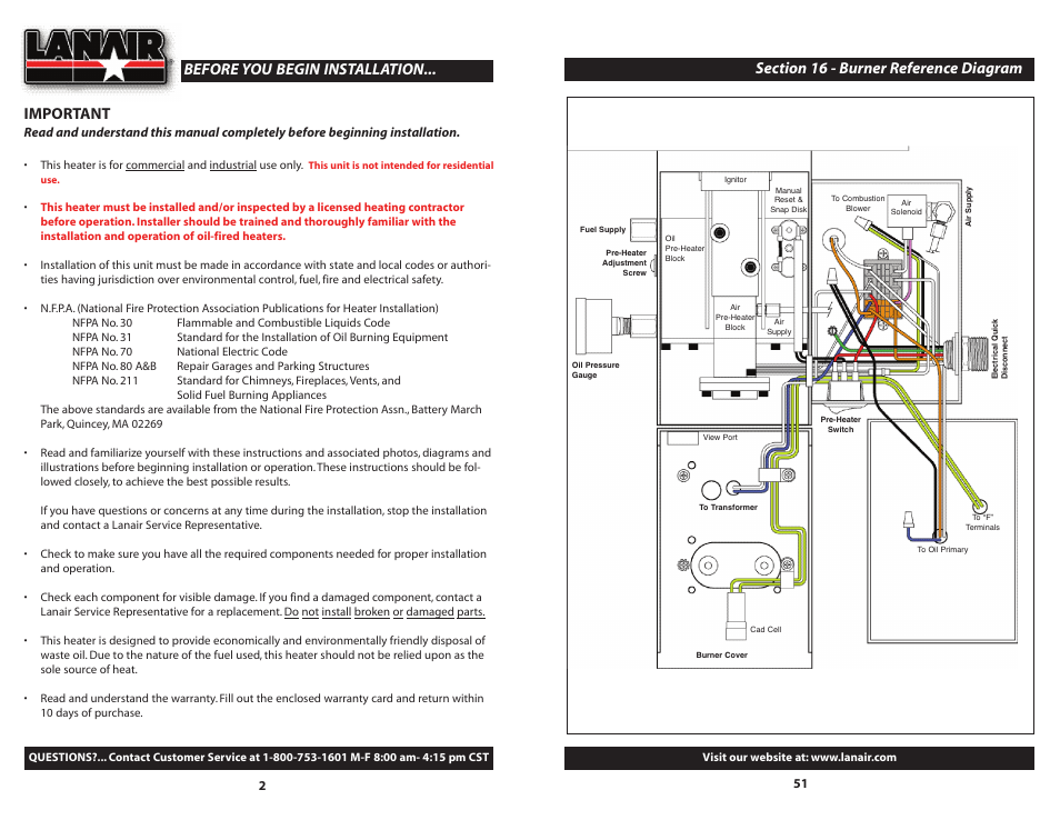 Before you begin installation... important | Lanair DHI 300 User Manual | Page 51 / 52