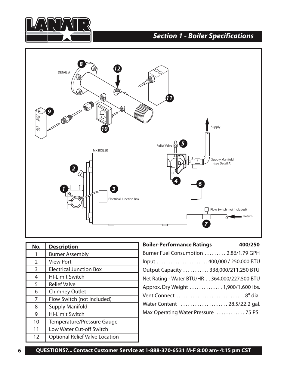 3ection | Lanair MXB400 User Manual | Page 6 / 44