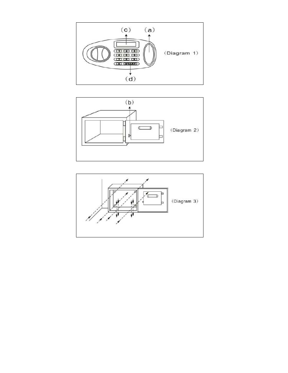 LOCKSTATE LS-20ED User Manual | Page 3 / 3