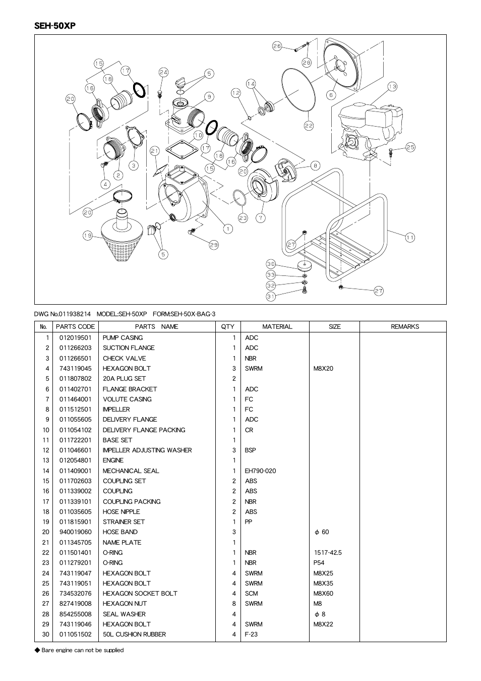 KOSHIN SEH-50X User Manual | 2 pages