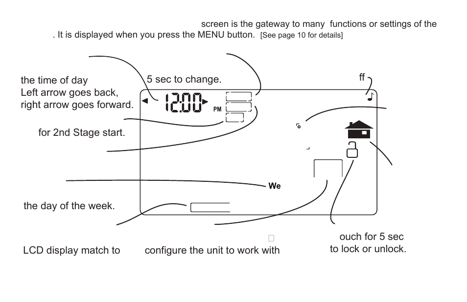 Menu screen | LOCKSTATE LS-60 Operation Guide User Manual | Page 3 / 16