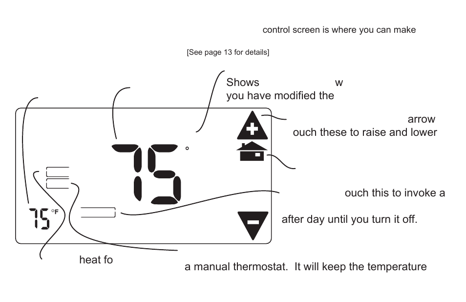 Manual screen, Heat, Temporary | LOCKSTATE LS-60 Operation Guide User Manual | Page 5 / 16