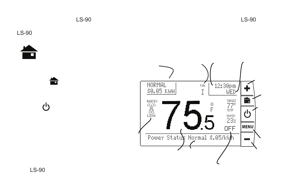 Home screen | LOCKSTATE LS-90 Operation Guide User Manual | Page 3 / 20