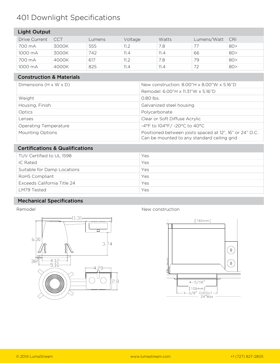 401 downlight specifications | LumaStream 401 Downlight User Manual | Page 2 / 3
