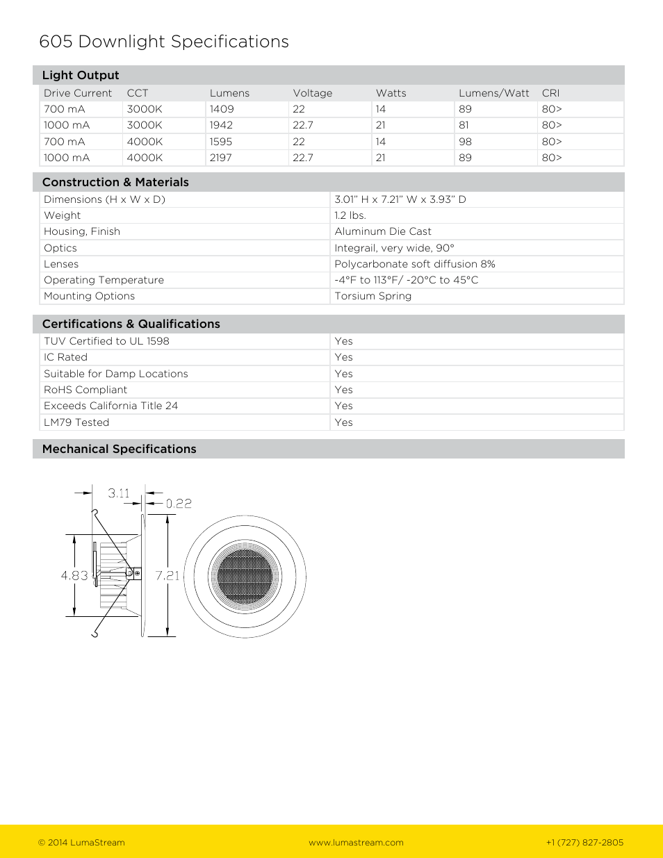 605 downlight specifications | LumaStream 605 Downlight User Manual | Page 2 / 3